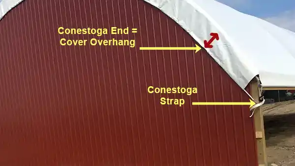 How to measure your Conestoga overhang on a hoop barn